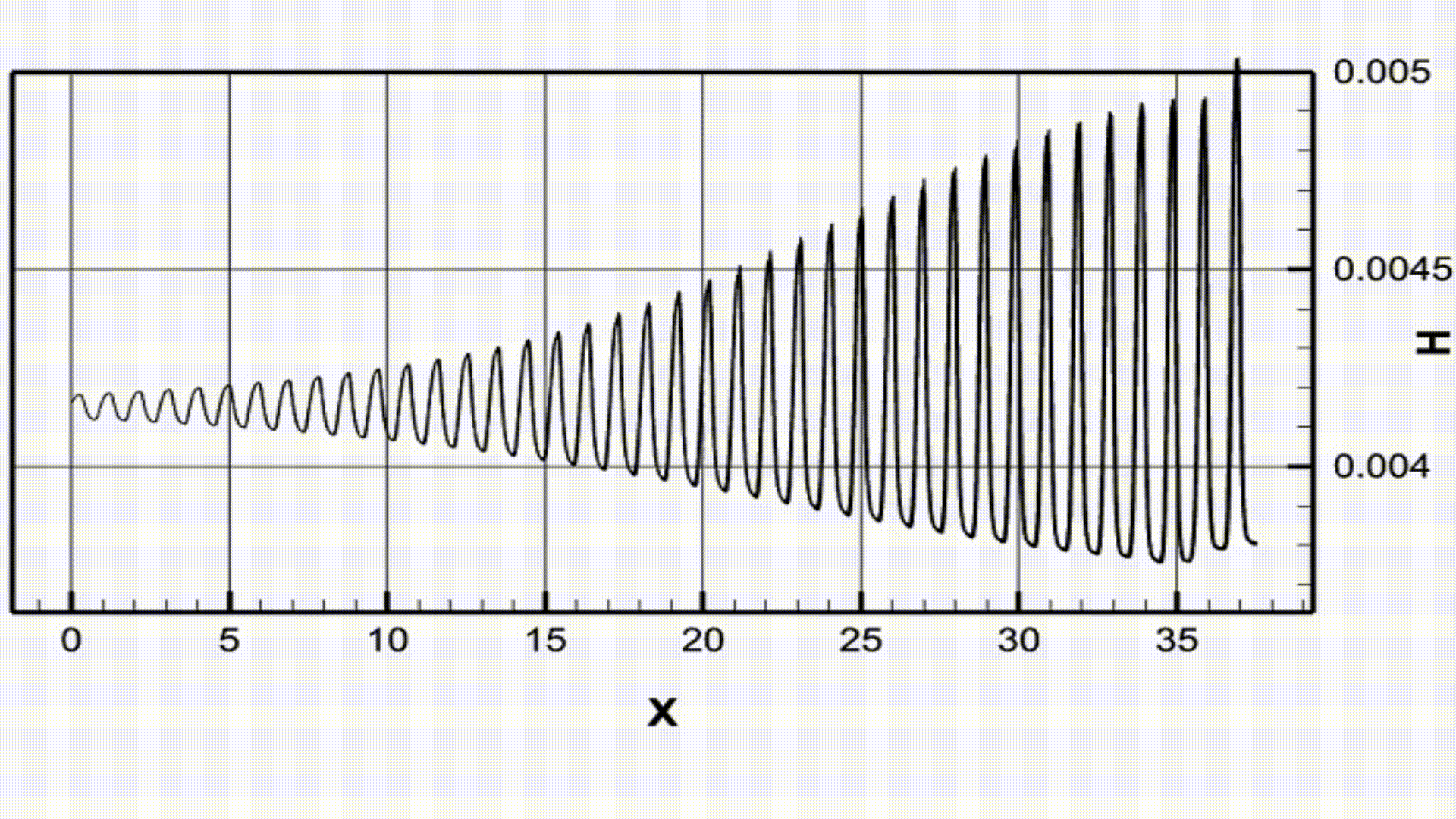 土复杂现象的物理机理解析